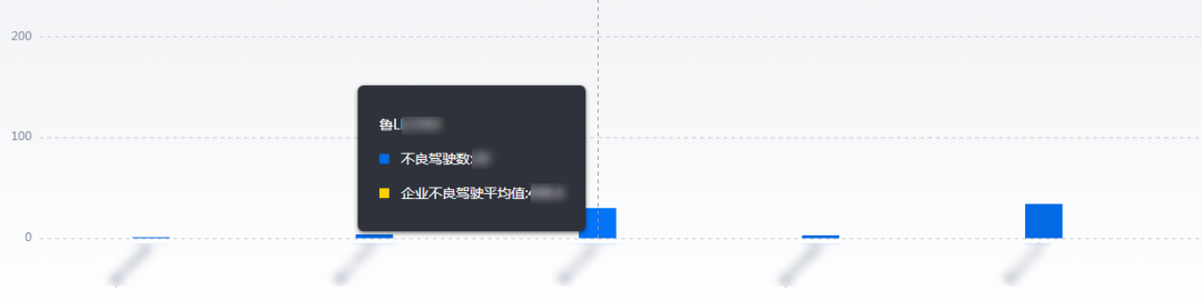 什么？校車也有“寒假作業(yè)”！
